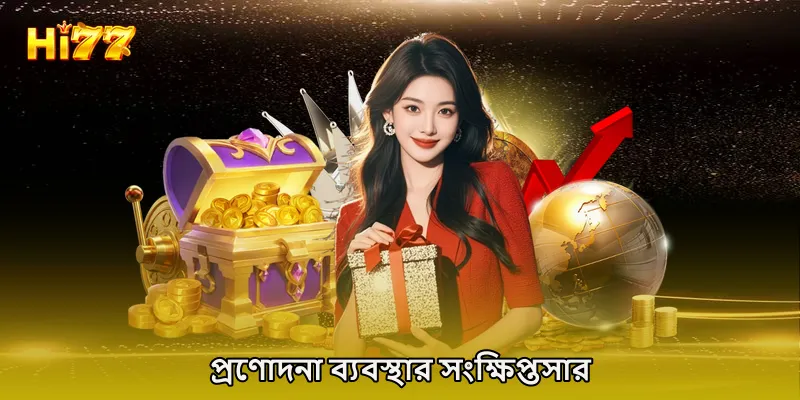 প্রণোদনা ব্যবস্থার সংক্ষিপ্তসার